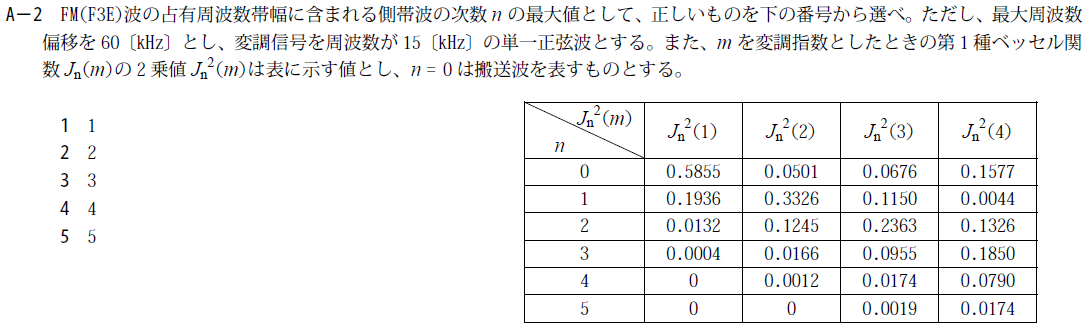 一陸技工学A平成30年07月期A02